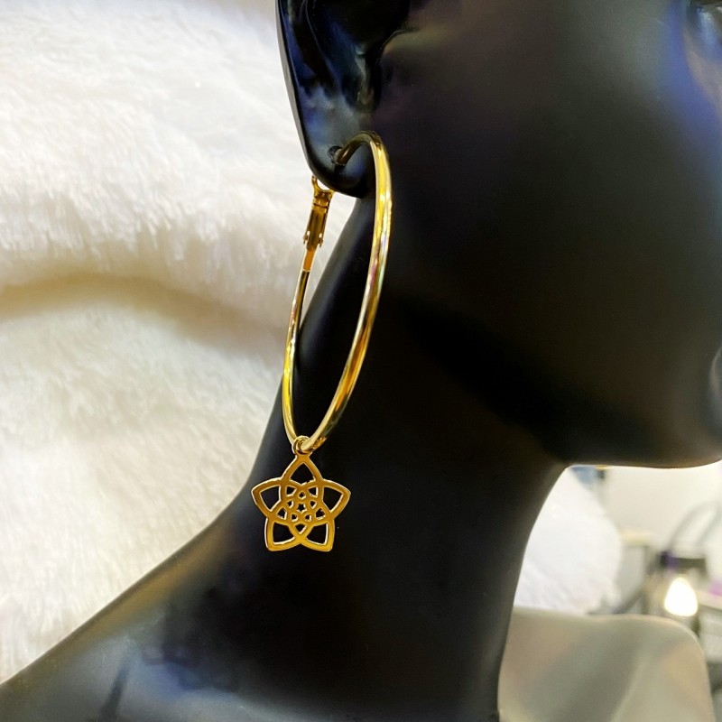 Grandes Créoles Fleurs de Vénus