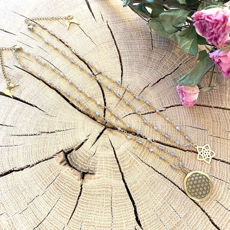 Collier court avec labradorites